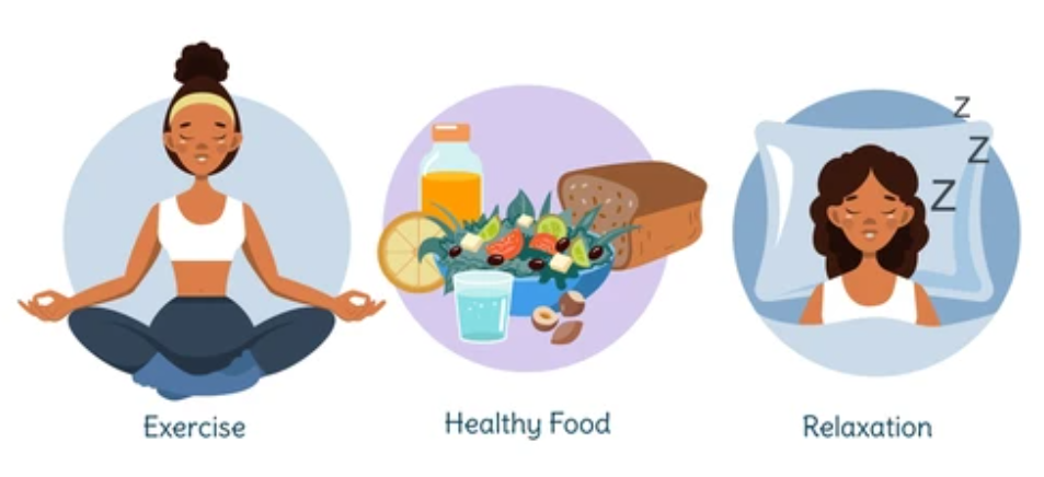 통합적 접근을 통한 다이어트(스트레스 관리, 균형잡힌식단, 충분한수면)