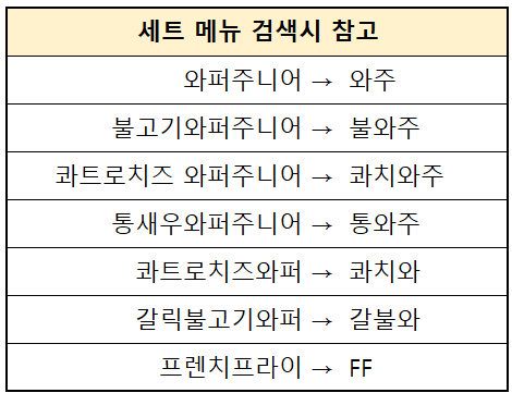 버거킹 메뉴 줄임말(메뉴검색도움)